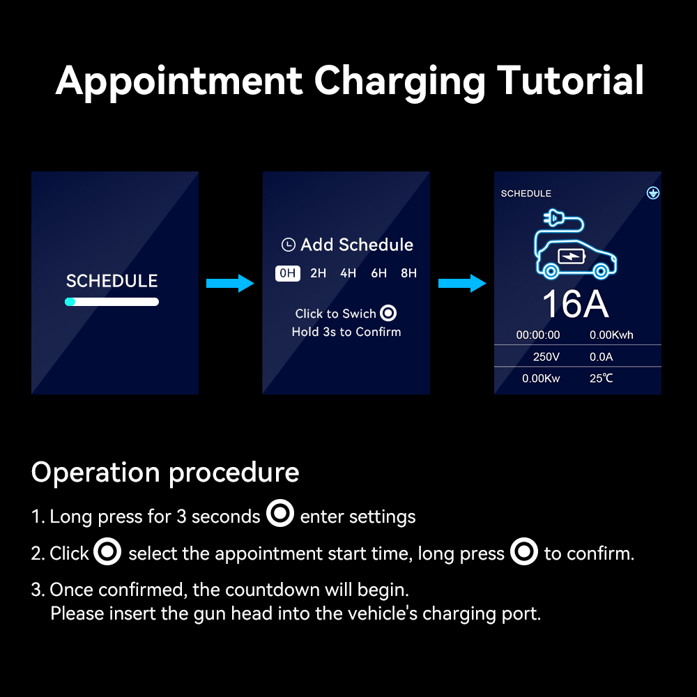 IPENGEN 11KW EV شاحن محمول Typ - مراجعة Type 2 Portable Ev Charger 11Kw Cee وسعره