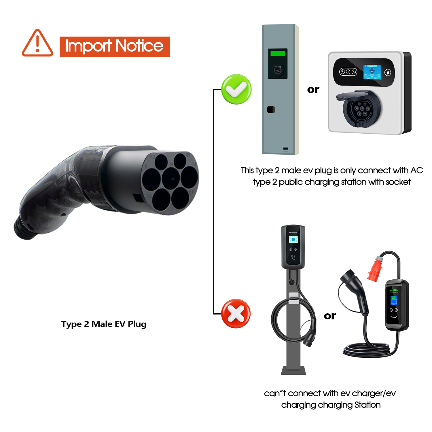 Kolanky نوع 2 ذكر EV التوصيل 1 - مراجعة Ev Charger Type 2 22Kw 32A 3 Phase وسعره
